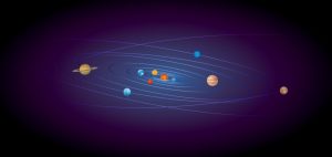 太陽系の軌道（横に細長くトリミング）